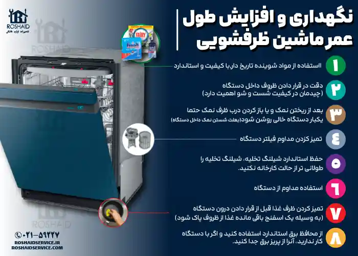8 نکته مفید برای نگهداری و افزایش طول عمر ظرفشویی سامسونگ